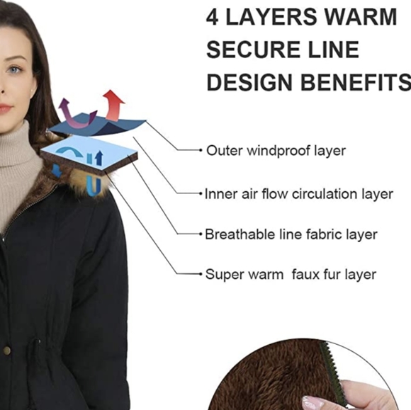 iloveSIA Women's Warm Winter Fur-lined Coat Parka Jacket Sm/Med - Picture 6 of 8